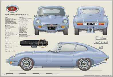 Jaguar E-Type Coupe 2+2 S2 (disc wheels) 1969-71